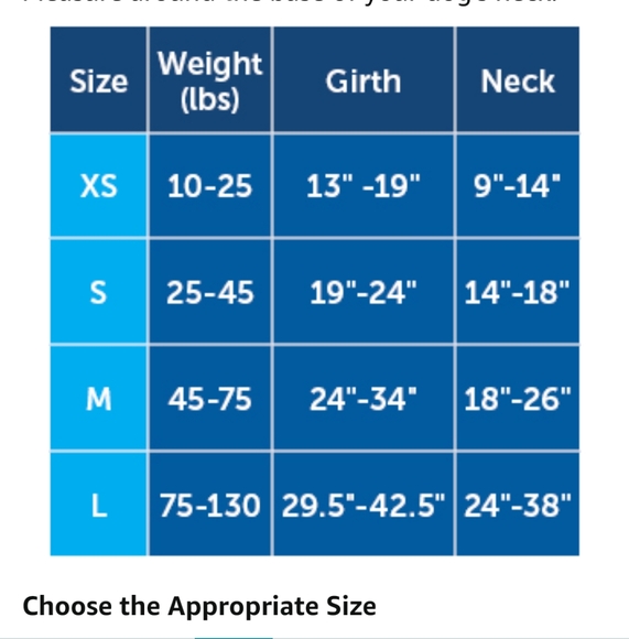 Petsafe 3in1 Dog Harness – No Pull Solution. - Picture 2 of 2